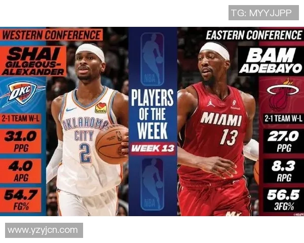 2015年NBA雷霆与骑士激战回顾：明星对决与精彩瞬间全记录