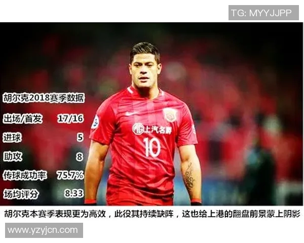 上港与西悉尼对决前瞻分析及比赛结果预测