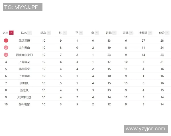 巴黎对曼联7号比赛精彩回顾及比分分析
