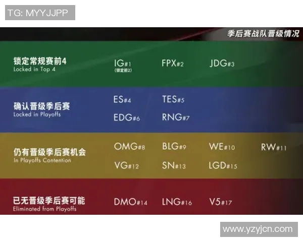 DOTA2热议V5战队选手个人能力引发的争议与讨论分析